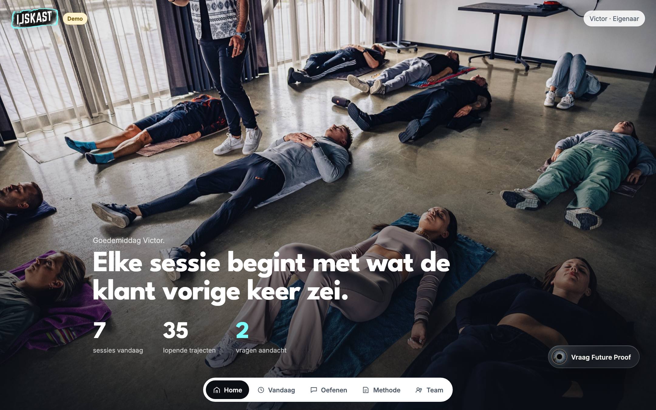 De teamomgeving van IJskast